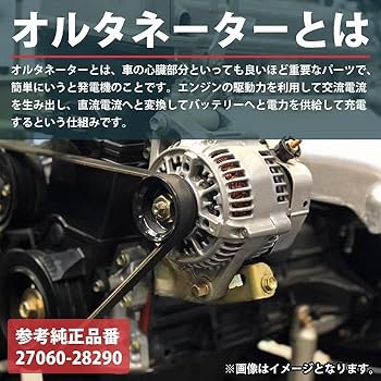 純正 オルタネーター ダイナモ 27060-28340　104210-4980 オルタネーター ダイナモ 27060-28340 104210-4980 互換品 純正